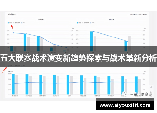 五大联赛战术演变新趋势探索与战术革新分析